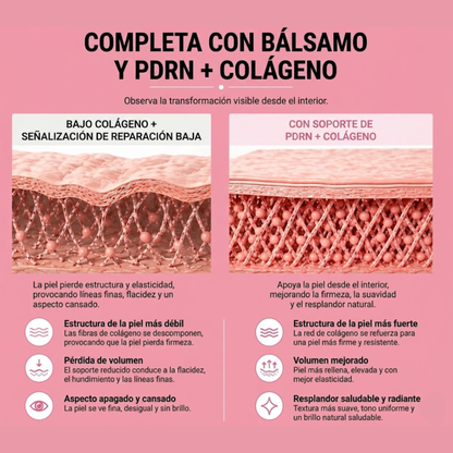 Bálsamo reparador y voluminizador con colágeno