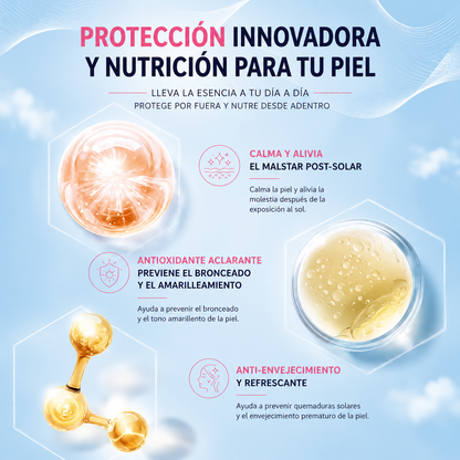 Idalia Skin | Protector Solar Facial SPF50+